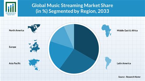 What Does A&R Stand For in the Music Industry: A Multi-Layered Analysis